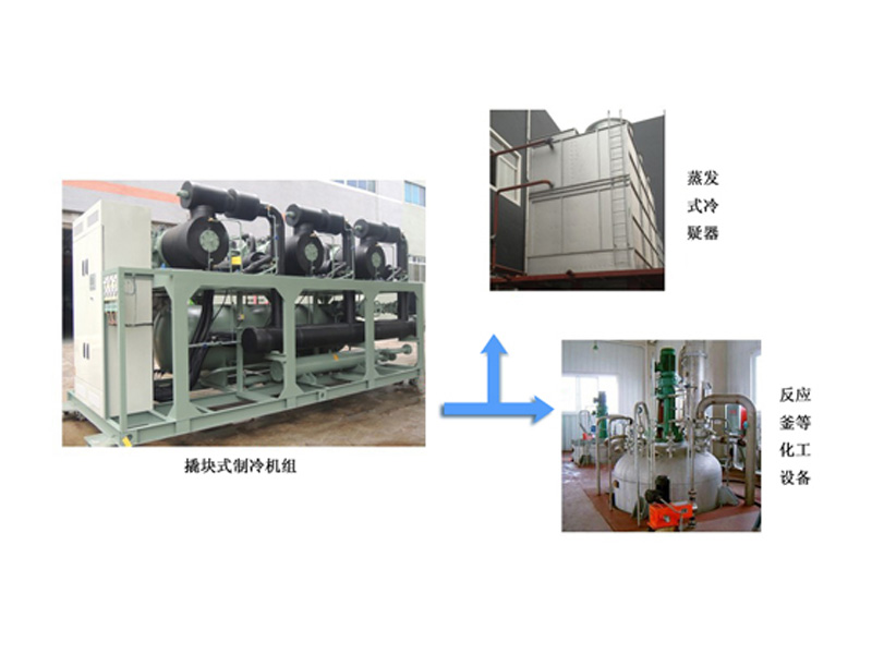 瑞特集團(tuán)反應(yīng)釜等設(shè)備冷卻系統(tǒng)項目圖片2