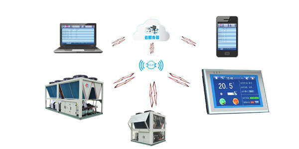 超低溫螺桿式風(fēng)冷熱泵機(jī)組云端監(jiān)控，管理更便捷