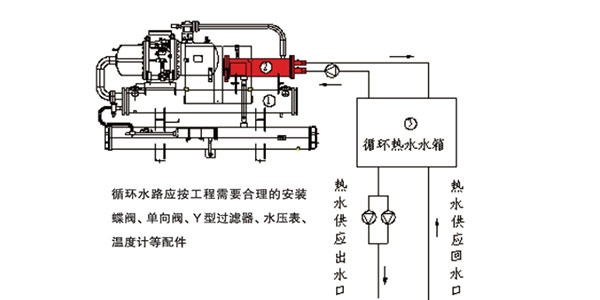 專利（利號(hào)：ZL03223588.7）熱回收技術(shù)